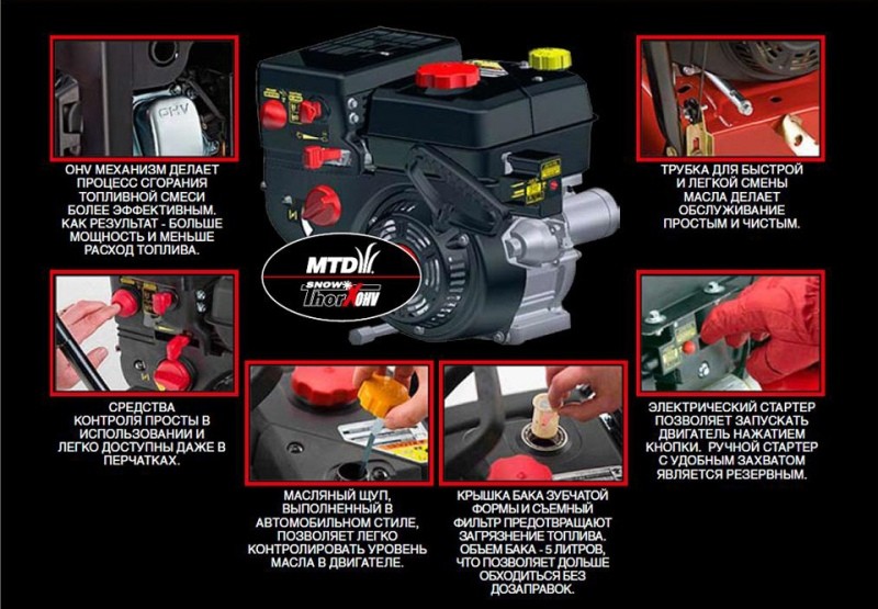 Снегоуборщик MTD Optima ME 76