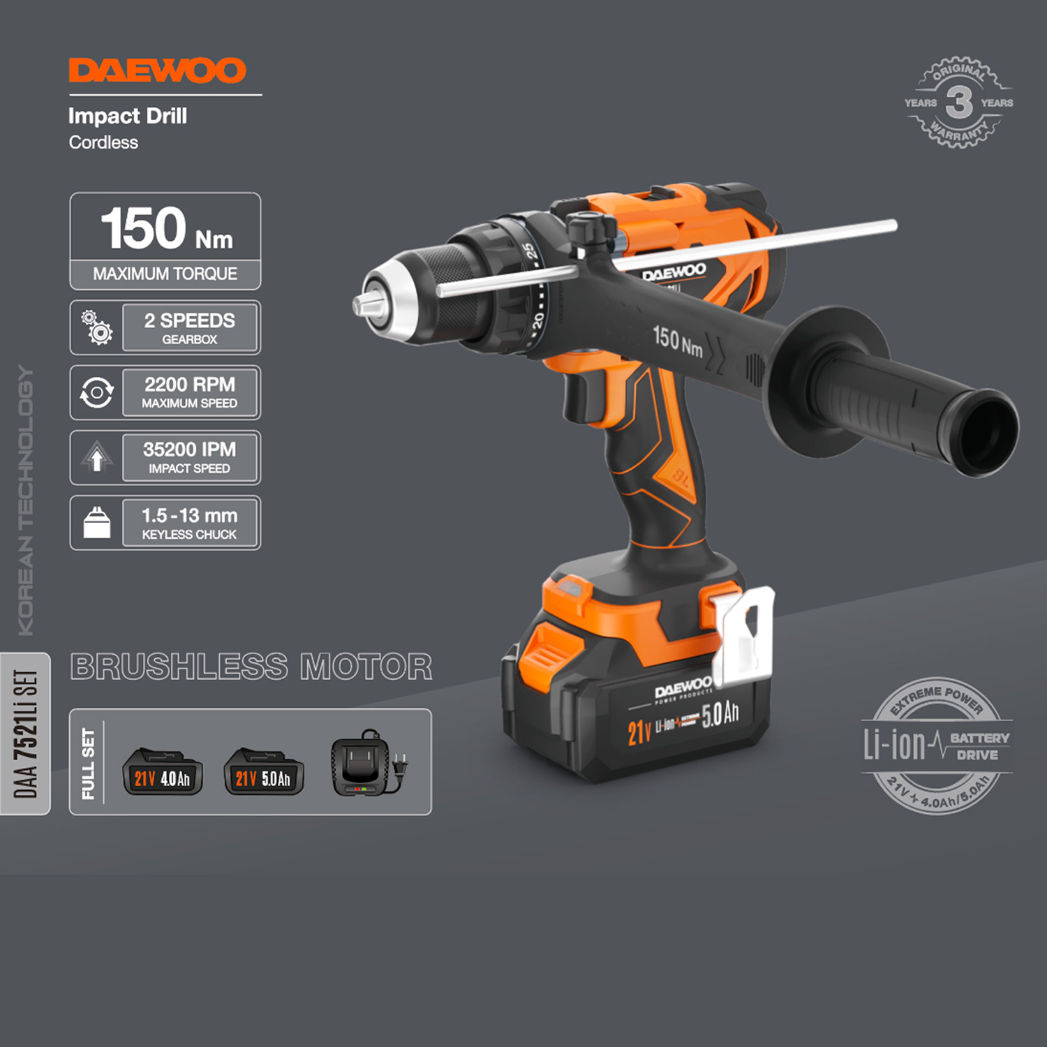 Дрель-шуруповерт ударная аккумуляторная DAEWOO DAA 7521Li SET (АКБ и ЗУ)