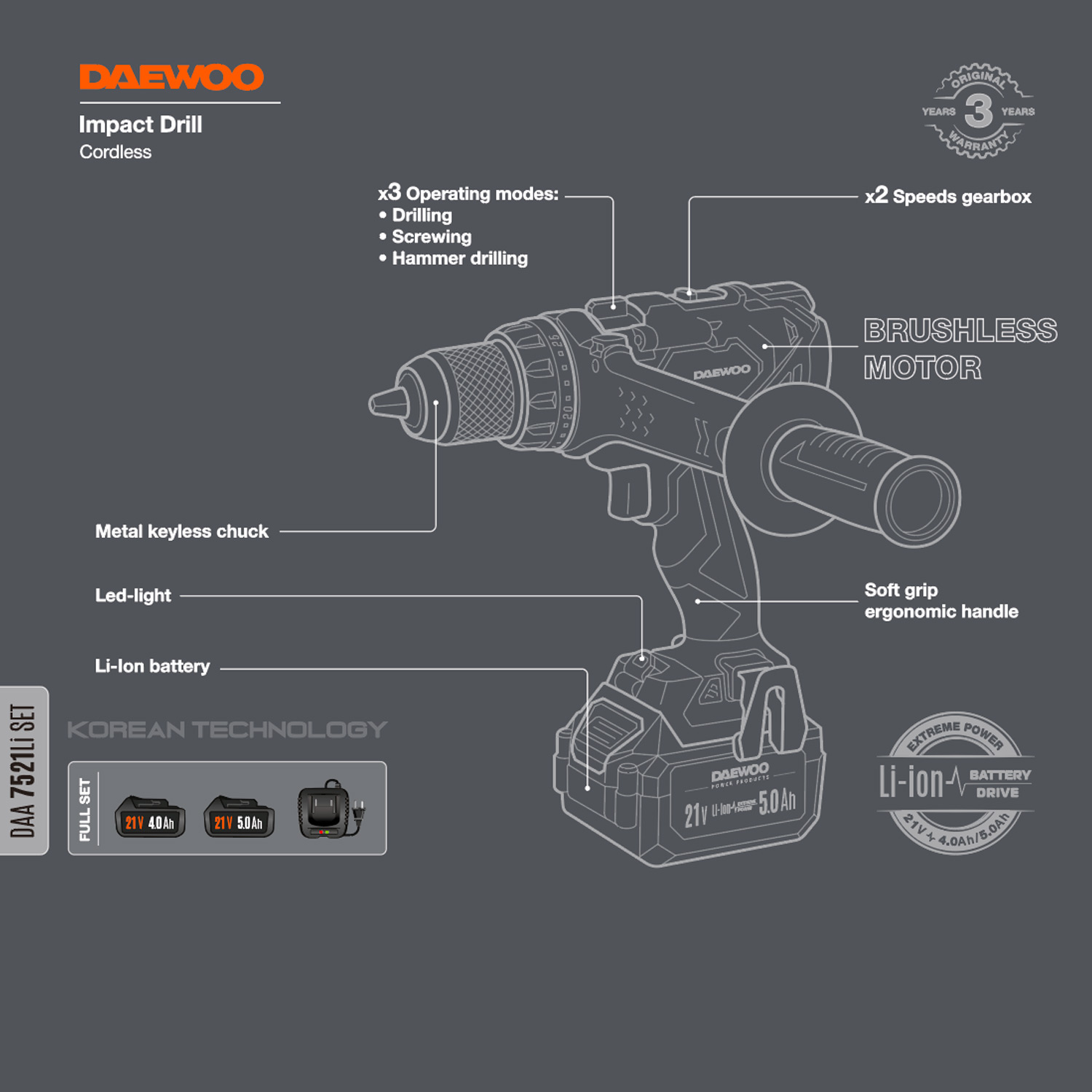 Дрель-шуруповерт ударная аккумуляторная DAEWOO DAA 7521Li SET (АКБ и ЗУ)