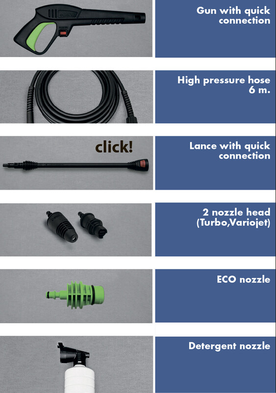 Мойка высокого давления Lavor NJ Plus 145 WPS