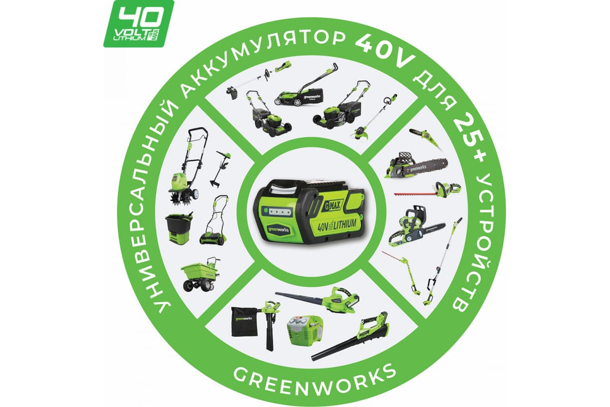 Пила цепная аккумуляторная GREENWORKS G40CS30II 40 В