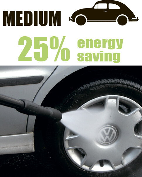 Мойка высокого давления Lavor NJ Plus 145 WPS