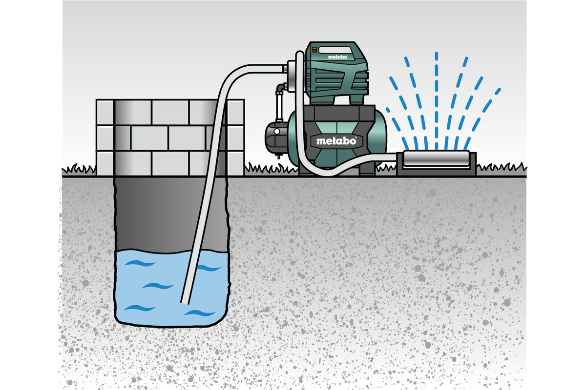 Насосная станция Metabo HWW 4500/25 Inox