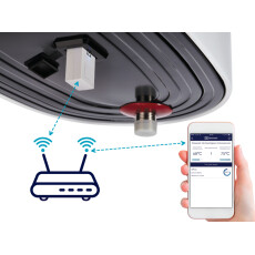 Водонагреватель Electrolux EWH 80 Centurio IQ 2.0