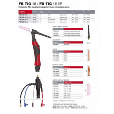Горелка FB TIG сварки FUBAG FB TIG 18 5P (8 м)
