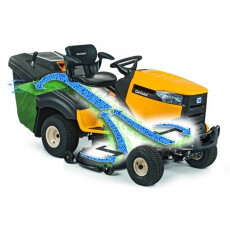Садовый мини-трактор Cub Cadet LT2 NR92