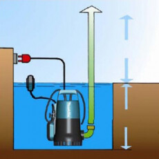 Погружной насос для чистой воды MAKITA PF 0800