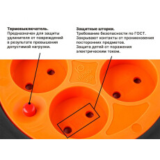 Удлинитель на катушке 50 м 4 розетки 3,5 кВт ЮПИТЕР (JP8403-03)