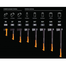 Топор туристический Fiskars X7 XS