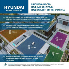Газонокосилка-робот аккумуляторная HYUNDAI L-CORTEX-7