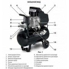 Компрессор Eland WIND 50B-1CO