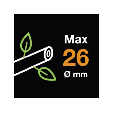 Секатор садовый профессиональный PB-8 М FISKARS