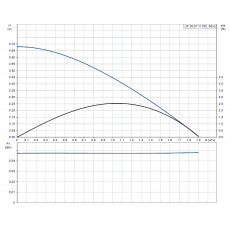 Циркуляционный насос Grundfos UP 20-07 N (59640506)