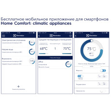 Водонагреватель Electrolux EWH 100 Centurio IQ 2.0