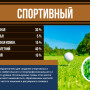 Газонная смесь "Спортивный" (Премиум линия) 1кг.