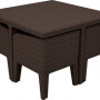 Набор уличной мебели (Стол, 4 кресла) Columbia dining set, коричневый