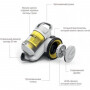 Пылесос Karcher VC 3 Premium
