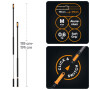 Черенок алюминиевый телескопический FISKARS OneClick М 119-174см