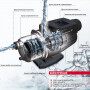 Станция водоснабжения Grundfos MQ 3-45