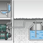 Насосная станция Metabo HWW 4500/25 Inox