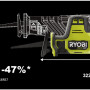 ONE + / Сабельная пила Ryobi HP RRS18C-0 (без АКБ и ЗУ)