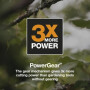 Сучкорез плоскостной LX92 FISKARS PowerGear X малый