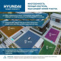 Газонокосилка-робот аккумуляторная HYUNDAI L-CORTEX-7