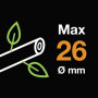 Секатор садовый профессиональный PB-8 М FISKARS
