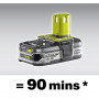 ONE + / Фонарь RYOBI R18ALH (без функции Hybrid)