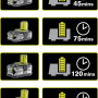 Аккумулятор c зарядным устройством RYOBI RC18120-120